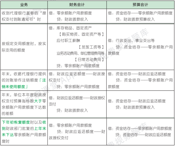 30.2.1-2.png 30.2.1-2.png