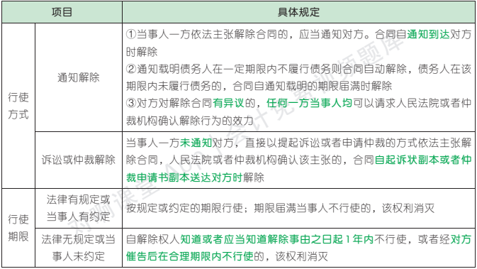 4.11.2-1.png 4.11.2-1.png