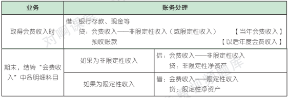 30.3.1-5.png 30.3.1-5.png