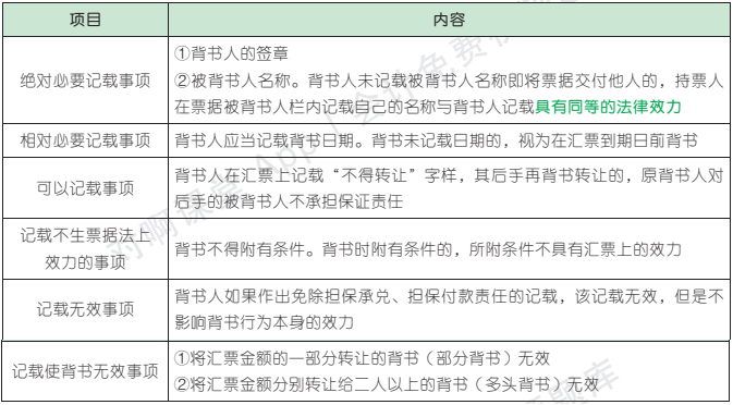 9.3.1-1.png 9.3.1-1.png