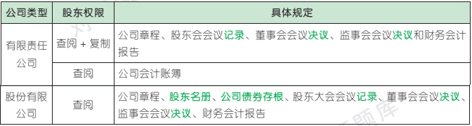 6.4.1-1.png 6.4.1-1.png