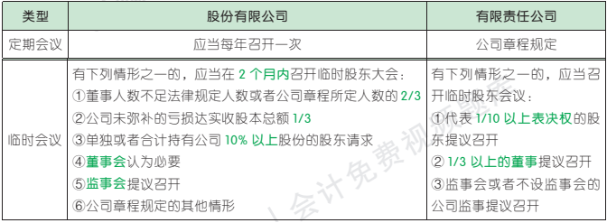 6.6.1-1.png 6.6.1-1.png