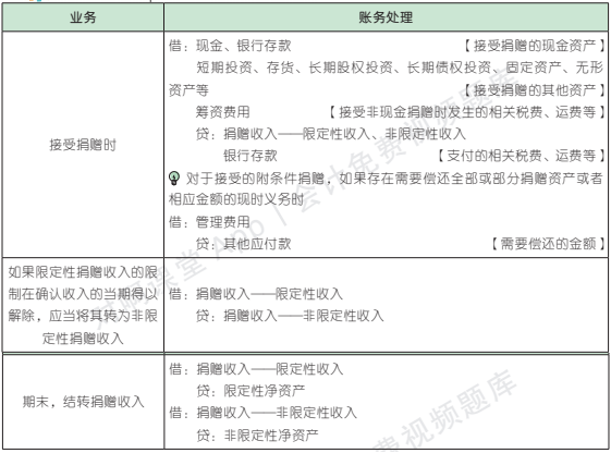 30.3.1-3.png 30.3.1-3.png