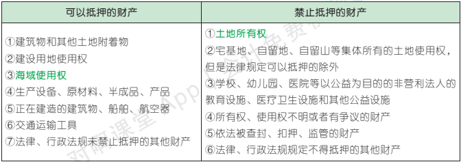 3.5.1-1.png 3.5.1-1.png