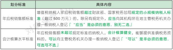 2.3.1-1.png 2.3.1-1.png