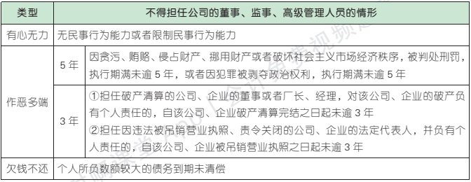 6.5.1-1.png 6.5.1-1.png