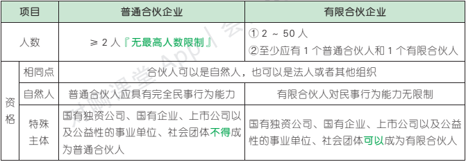 5.1.1-1.png 5.1.1-1.png