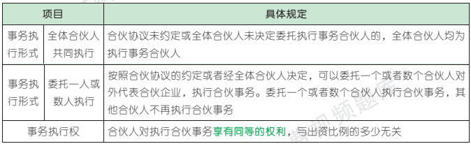 5.3.1-1.png 5.3.1-1.png