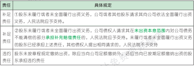 6.3.1-3.png 6.3.1-3.png