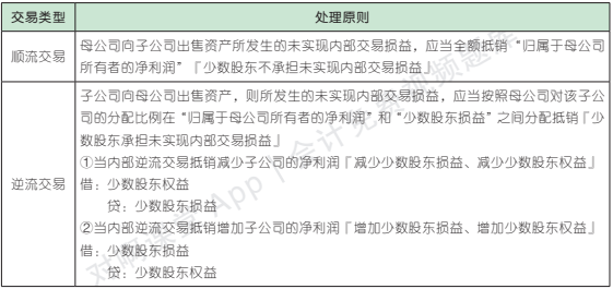 27.6.1-1.png 27.6.1-1.png