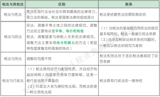 1.3.1-1.png 1.3.1-1.png