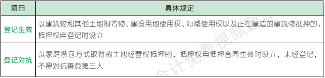 3.5.1-2.png 3.5.1-2.png