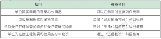 30.2.1-5.png 30.2.1-5.png