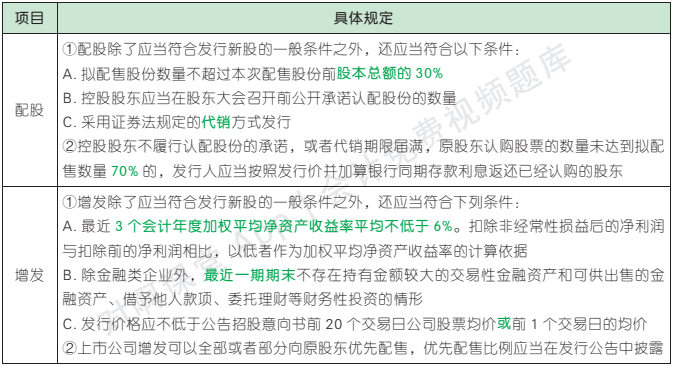 7.11.2-1.png 7.11.2-1.png