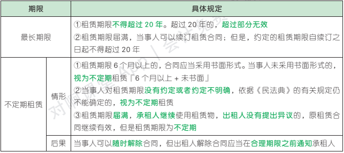 4.17.1-1.png 4.17.1-1.png