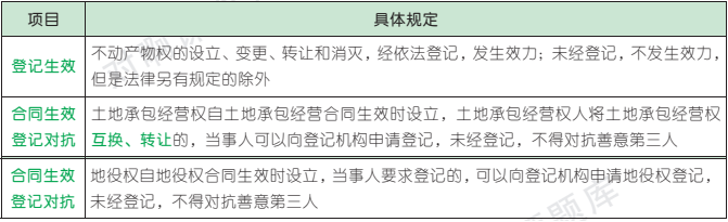 3.2.1-2.png 3.2.1-2.png