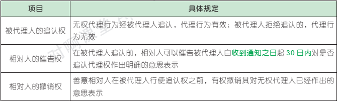 3.1.1-6.png 3.1.1-6.png