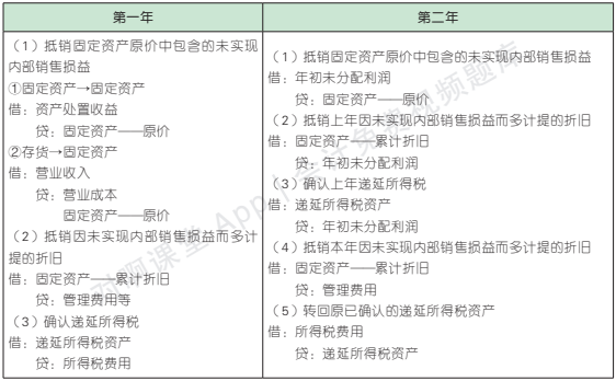 27.5.2-1.png 27.5.2-1.png