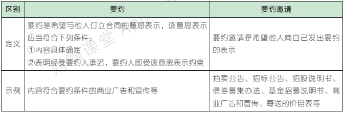 4.1.1-1.png 4.1.1-1.png