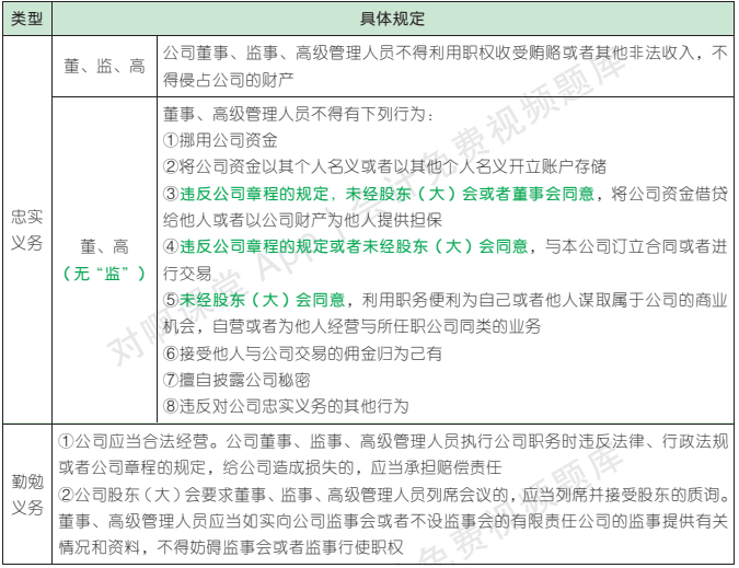 6.5.1-2.png 6.5.1-2.png