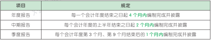 7.2.1-3.png 7.2.1-3.png