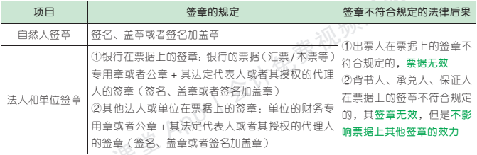 9.1.1-1.png 9.1.1-1.png