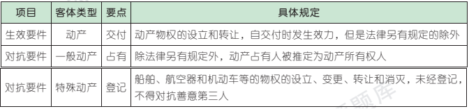 3.2.1-1.png 3.2.1-1.png