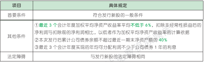 7.14.1-1.png 7.14.1-1.png