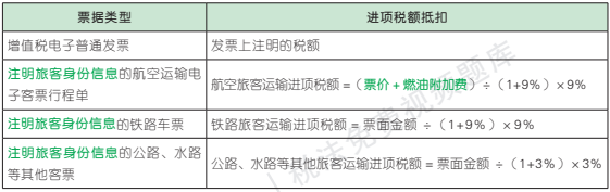 2.6.1-3.png 2.6.1-3.png