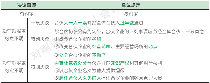 5.3.3-1.png 5.3.3-1.png