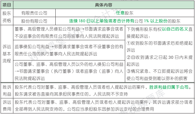 6.4.1-3.png 6.4.1-3.png