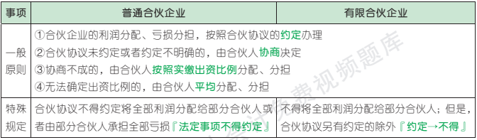 5.3.4-1.png 5.3.4-1.png