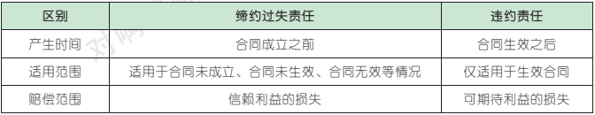 4.3.1-1.png 4.3.1-1.png