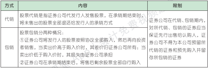 7.10.1-1.png 7.10.1-1.png