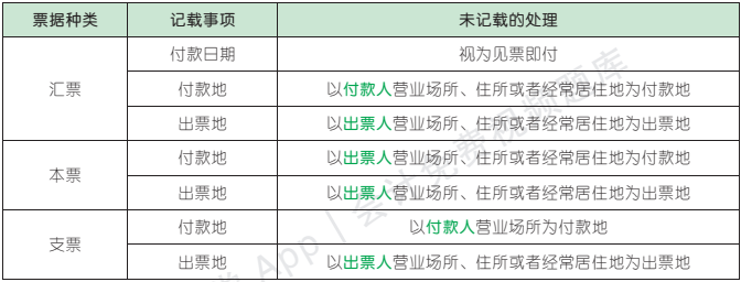 9.2.1-2.png 9.2.1-2.png