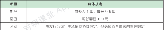 7.14.1-2.png 7.14.1-2.png