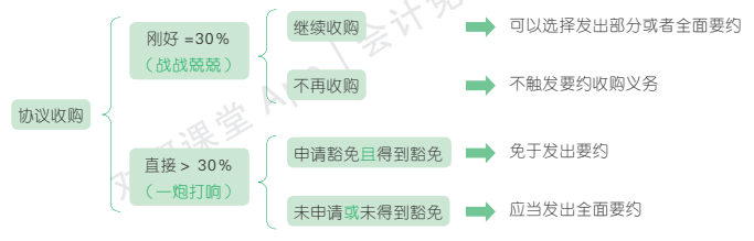 7.17.3-1.png 7.17.3-1.png