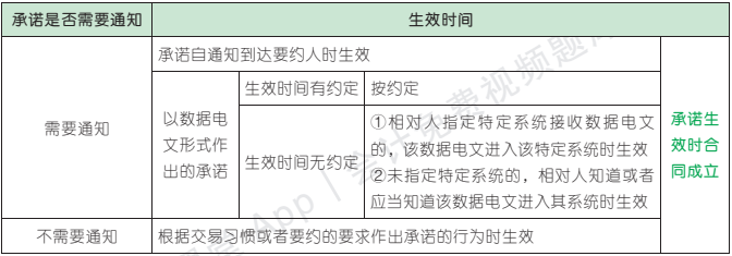 4.1.1-4.png 4.1.1-4.png