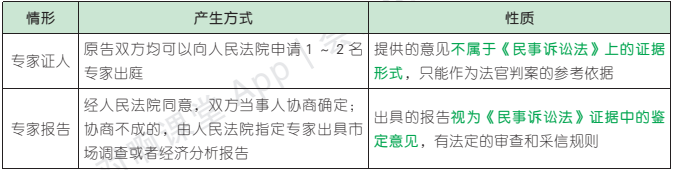 11.2.1-4.png 11.2.1-4.png