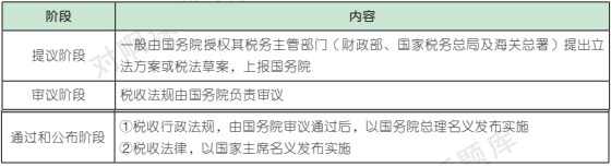 1.6.1-3.png 1.6.1-3.png