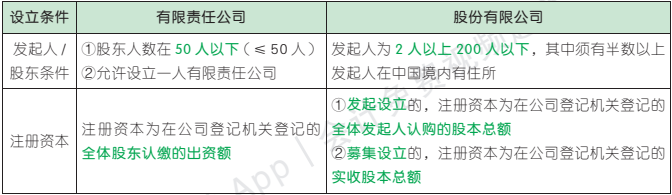 6.2.1-1.png 6.2.1-1.png