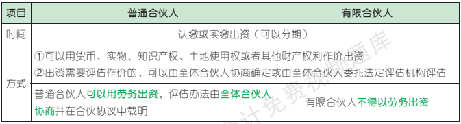 5.1.1-2.png 5.1.1-2.png