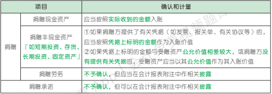 30.3.1-2.png 30.3.1-2.png