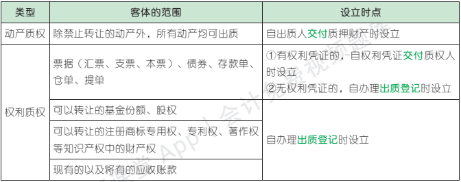 3.6.1-1.png 3.6.1-1.png