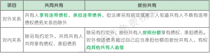 3.3.1-1.png 3.3.1-1.png