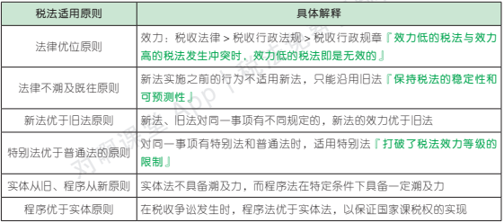 1.4.1-2.png 1.4.1-2.png