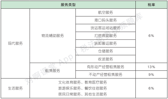 2.2.1-3.png 2.2.1-3.png