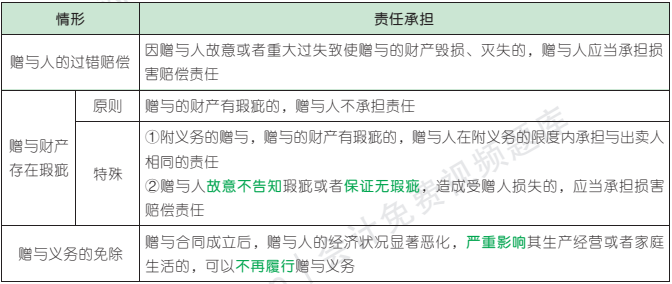 4.15.1-2.png 4.15.1-2.png