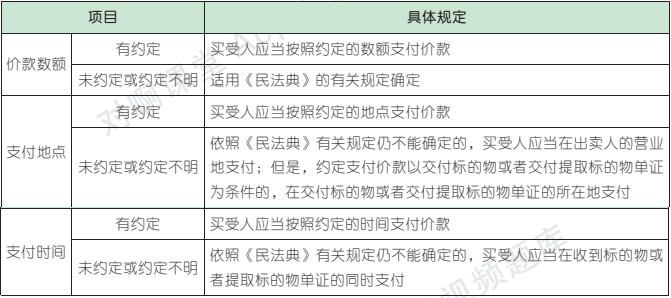 4.13.1-5.png 4.13.1-5.png