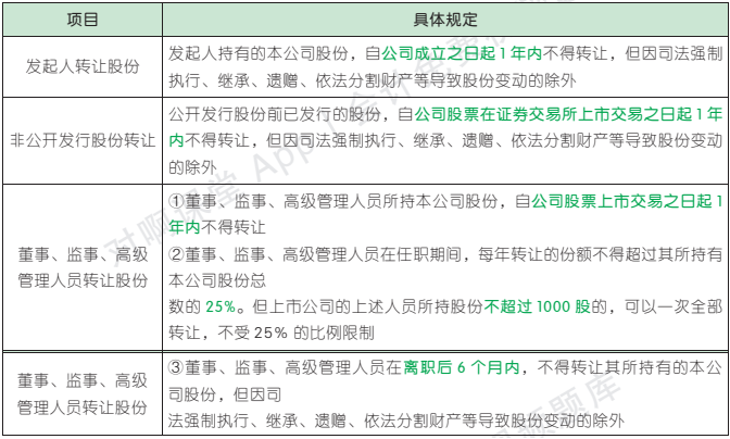 6.8.1-1.png 6.8.1-1.png